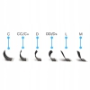 Rzęsy Project Lashes C 0,07 5-13mm czarne MIX