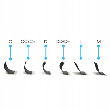 Rzęsy Project Lashes C 0,07 5-13mm czarne MIX